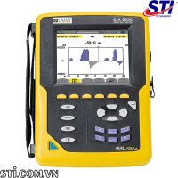 Chauvin Arnoux Power quality analyzer