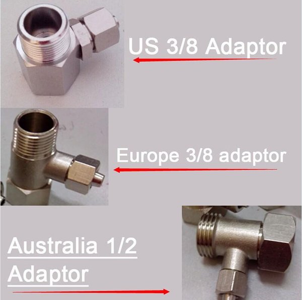 Acccessories