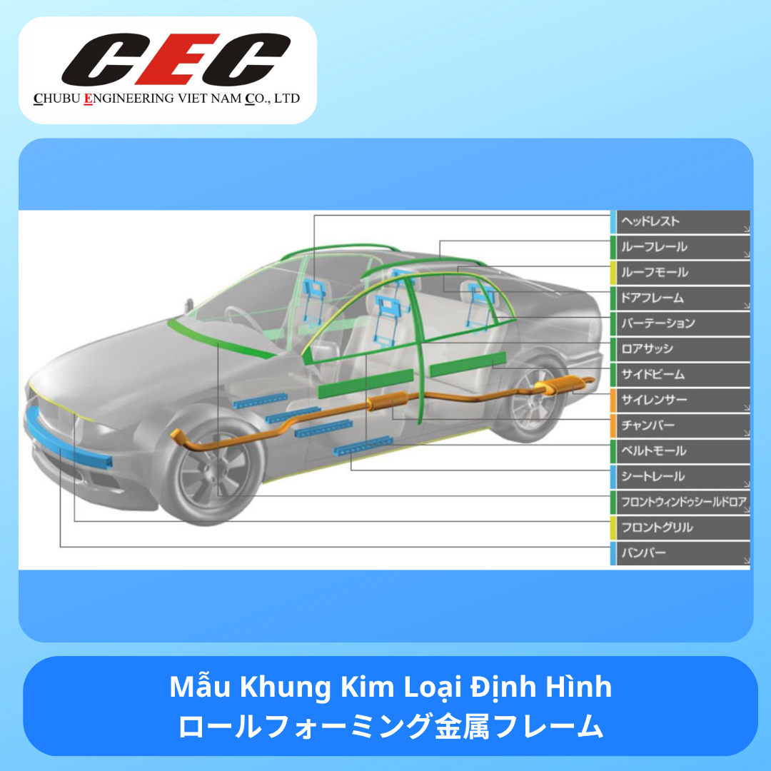 Automotive metal frame