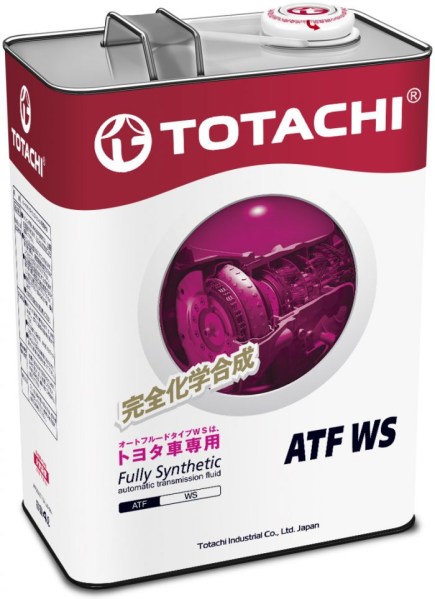 Other Lubricant