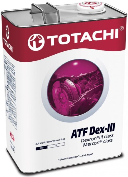 Other Lubricant