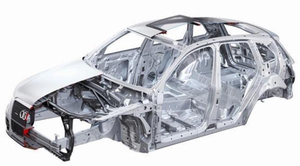 Aluminium mold