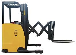Double-Deep Reach Truck