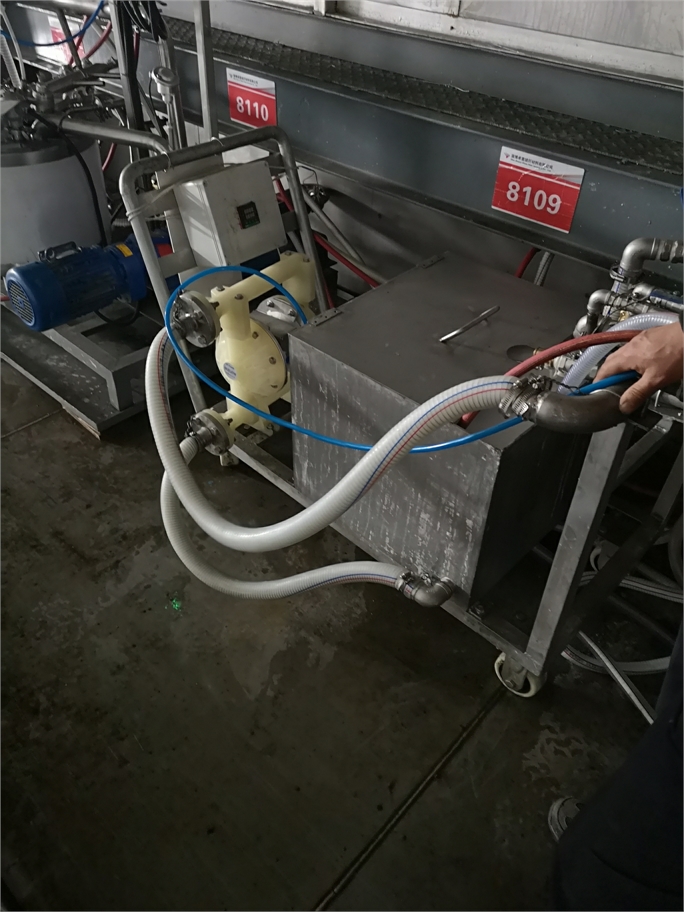 Ovell diaphragm pump