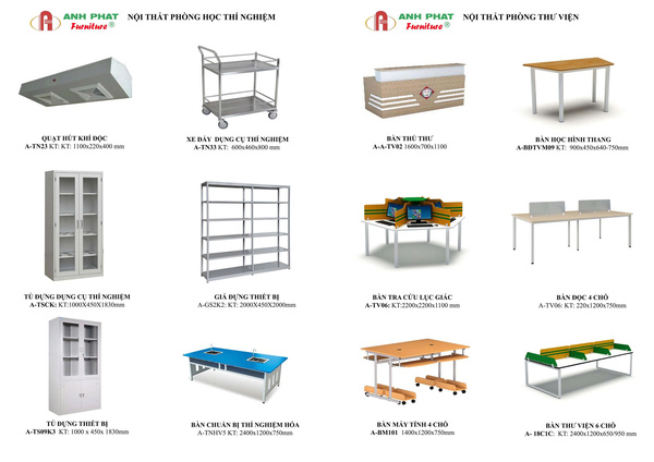 Laboratory furniture