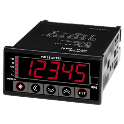 Pulse meter