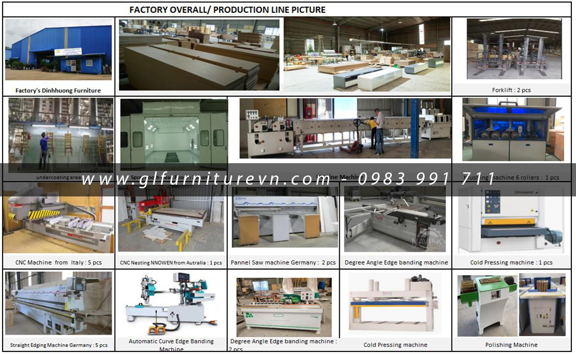 Production machines