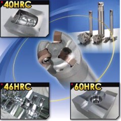 High Hard Radius Mill RH2P Type