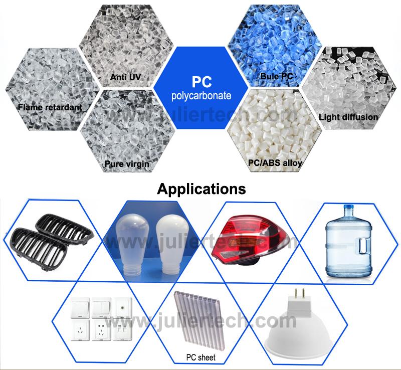 polycarbonate resin