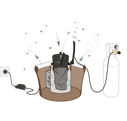 BG Mosquitaire C02 Machine