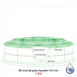 Aquatank Tank