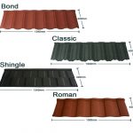 Steel tile