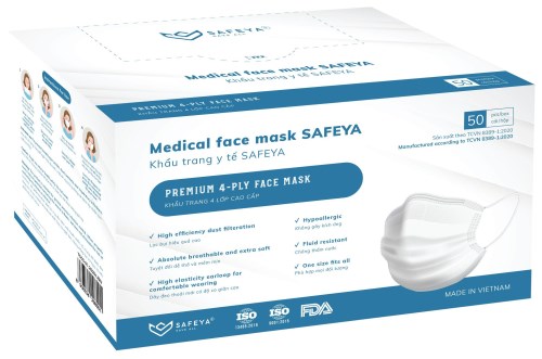 Medical Masks