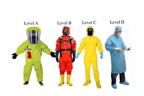 Medical protective clothing