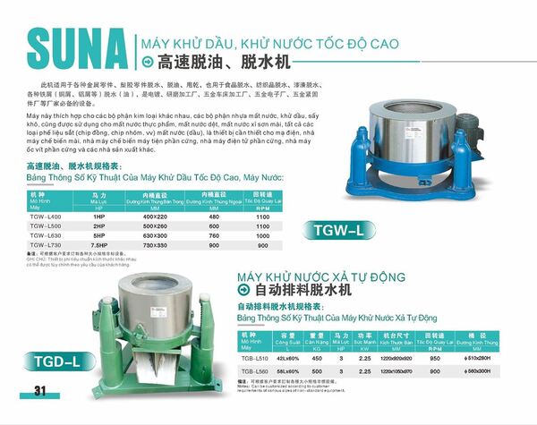 High-speed de-oiling and de-watering machine