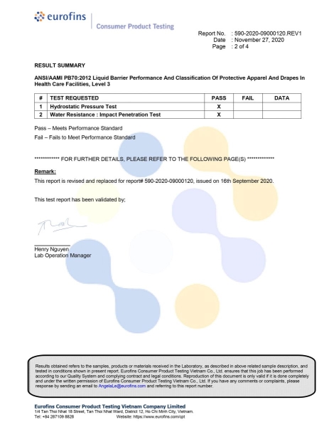 Blue Test (30+15) Level 3