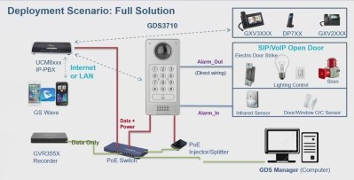 Screen doorbell