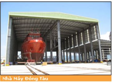 Pre-engineered steel building construction
