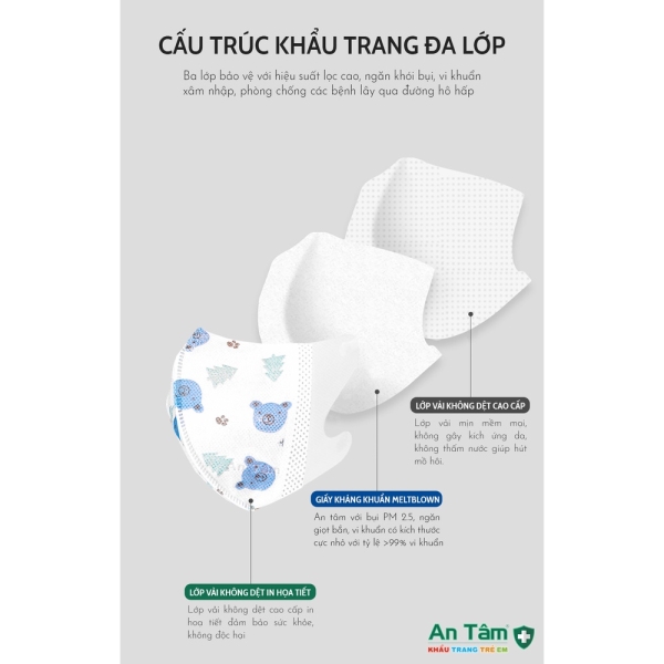 3D face mask for kid
