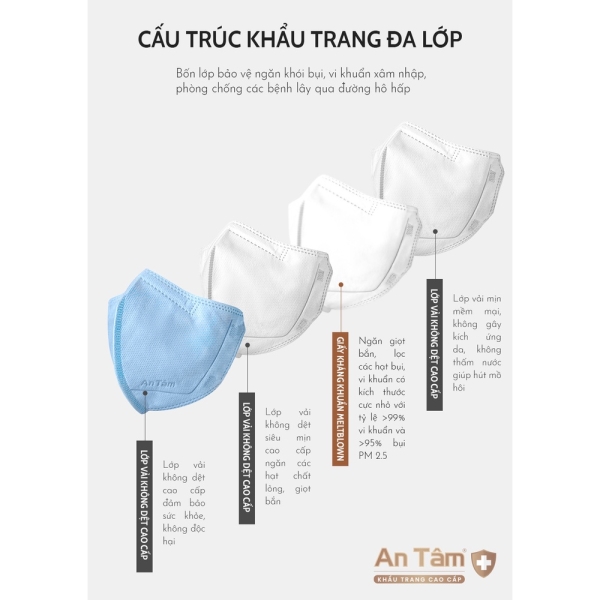6D face mask for adult