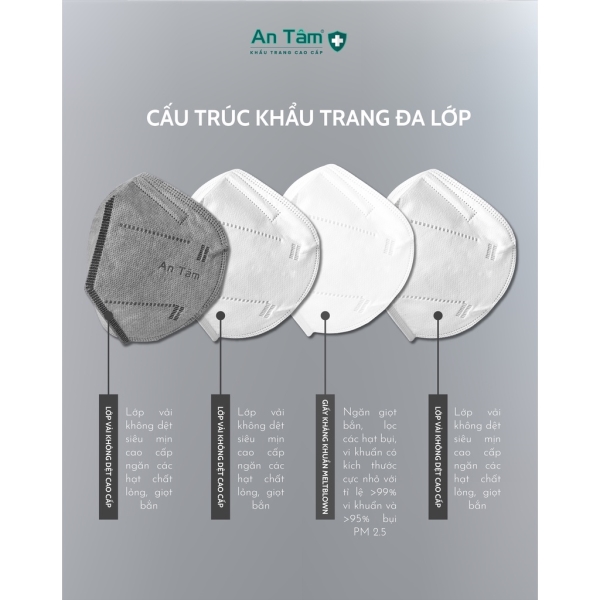 4-layer non-woven medical face mask