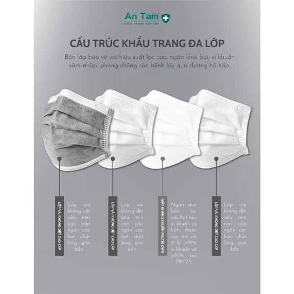 Printed medical face mask for kid