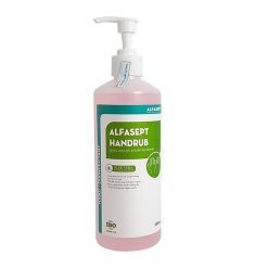 Hand protection