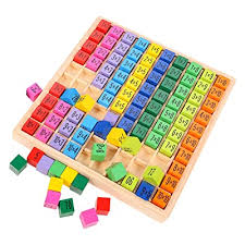 Wooden multiplication table