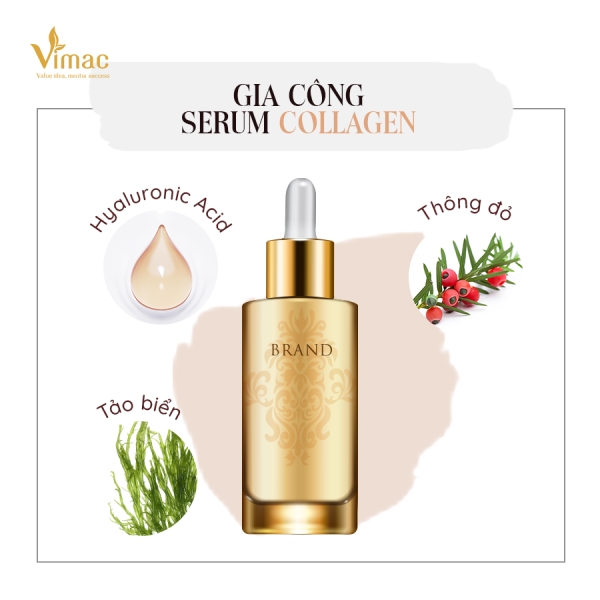 Serum Collagen processing