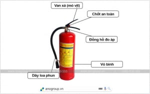 BC MFZ8 8kg fire extinguisher