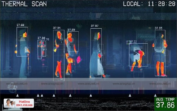 Thermal security camera installation