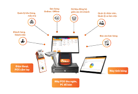 POS software
