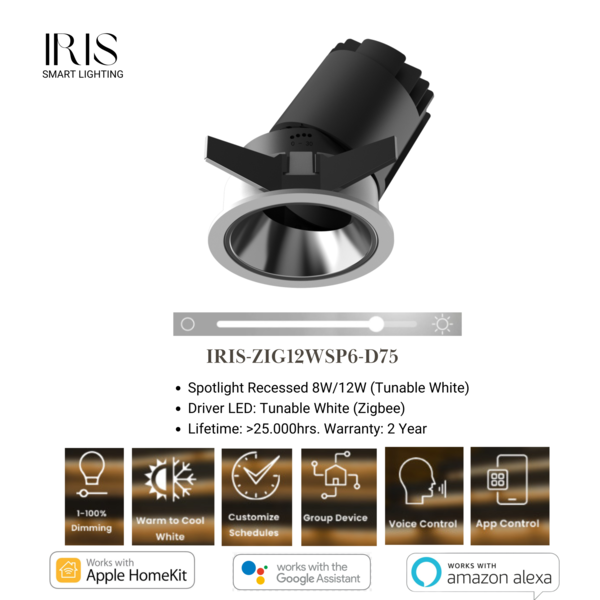 Smart recessed LED spotlights