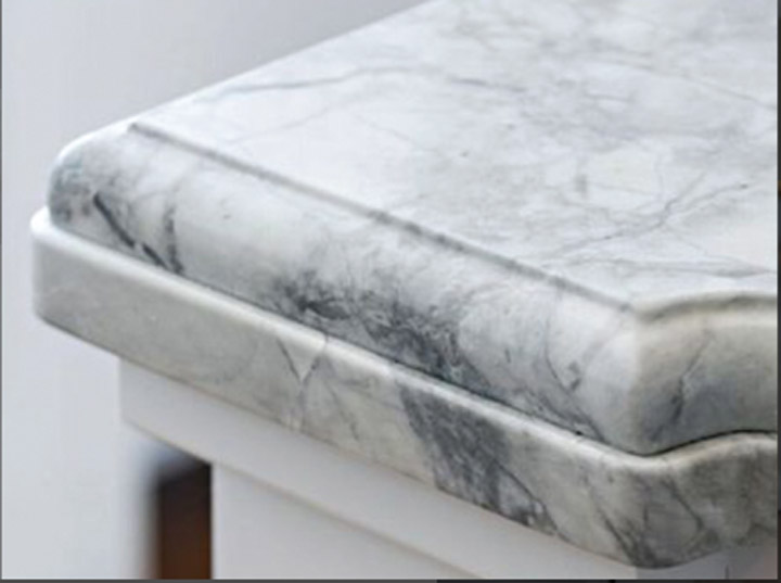 Kitchen Countertop Edge Profile