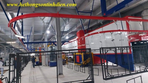 Powder coating line consultation and installation