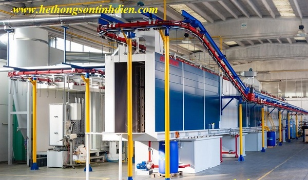 Powder coating line consultation and installation