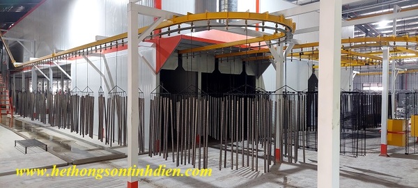 Powder coating line consultation and installation