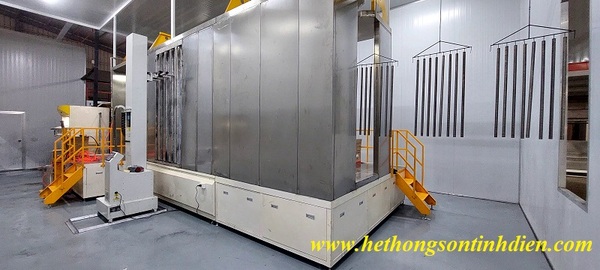 Powder coating line consultation and installation