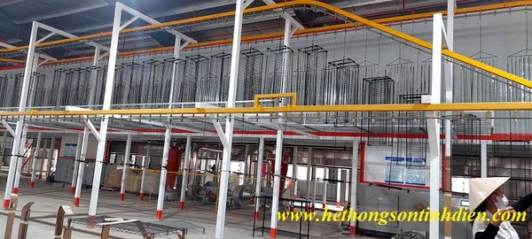 Powder coating line consultation and installation
