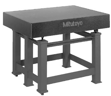 Map table