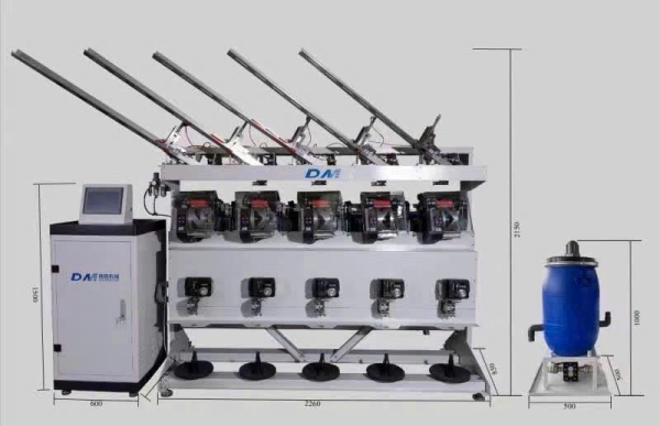 Textile and garment machinery
