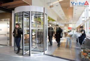 Automatic rotary door