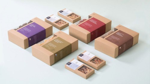 Paper box