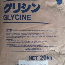 Sweetener additives