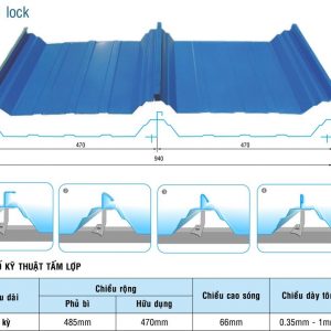 Seamlock corrugated iron