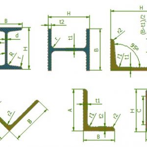 U shaped steel