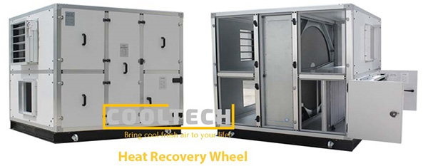 Heat Recovery Wheel