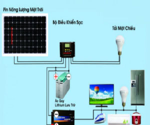 Independent Solar Power Solutions