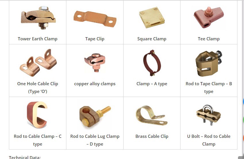 Copper cable, copper busbar