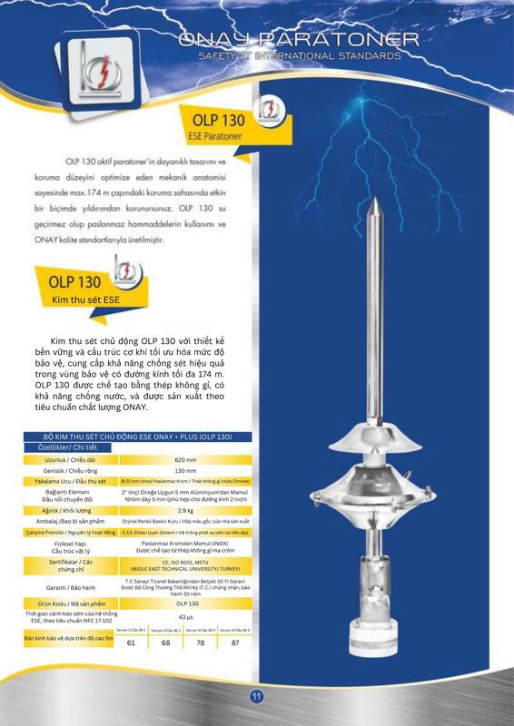 Onay electrical equipment